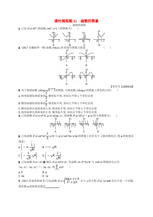 (福建专用)2019高考数学一轮复习课时规范练11函数的图象理新人教A版
