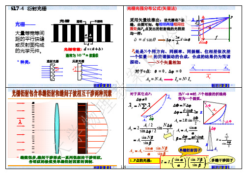 17-4 衍射光栅(南京信息工程大学 大学物理)