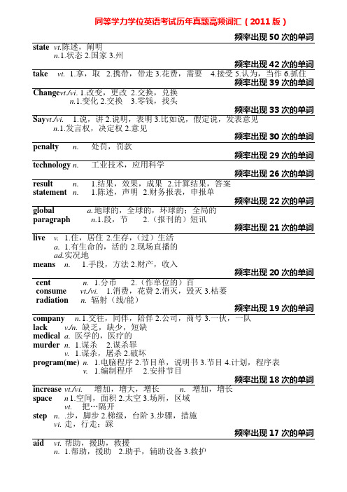 同等学力英语高频词汇(最新整理16页)