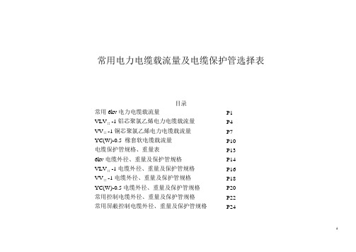 电力电缆载流量及电缆管选型(常用一).doc