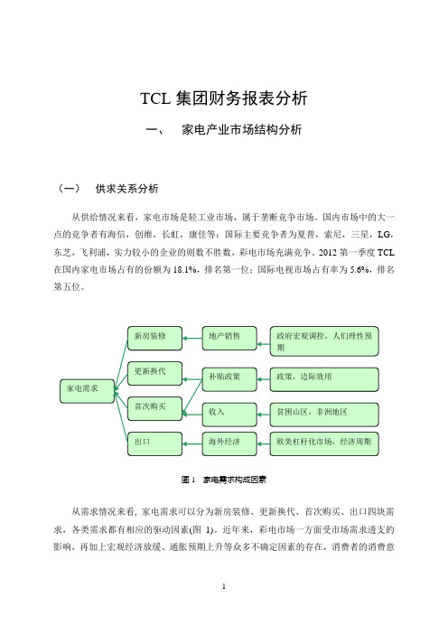 TCL财务分析报告