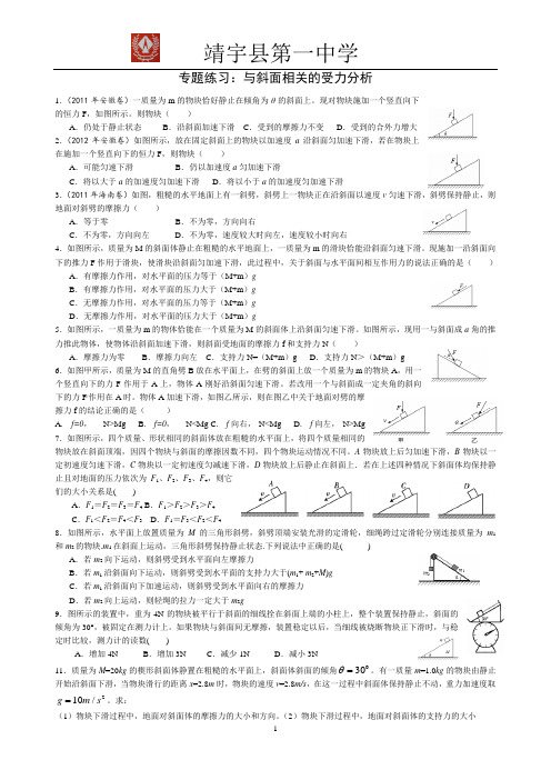 与斜面相关的受力分析