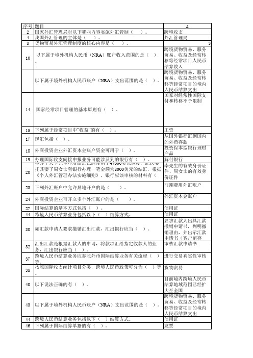 常见国际业务试题