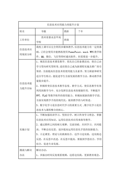 (完整word版)2017年信息技术应用能力再提升行动计划