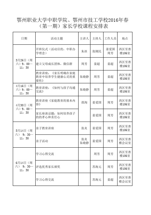 鄂州职业大学中职学院、鄂州市技工学校2016年春   (第一期)家长学校课程安排表 -