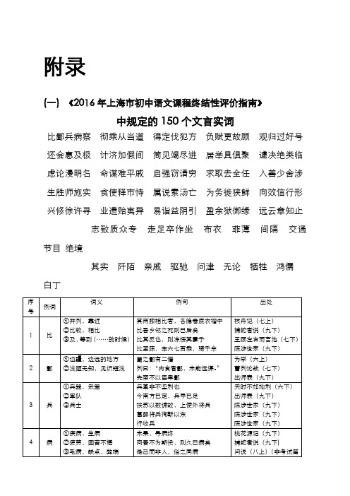 上海中考最个文言实词