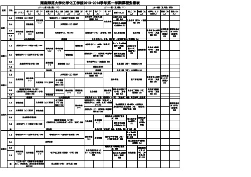 湖南师大化学化工学院2013-2014学年第一学期本科生课程安排表(初稿)