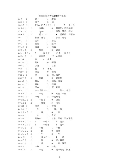 新日语能力考试N2(二级)级词汇表