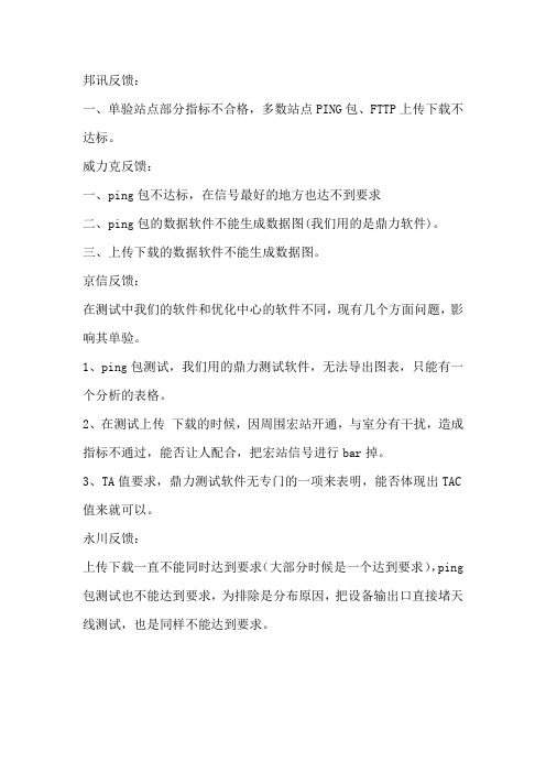 单站验证过程中存在的困难与问题