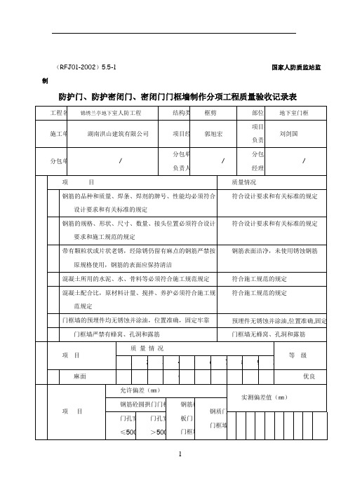防护门、防护密闭门、密闭门门框墙制作分项工程质量验收记录表