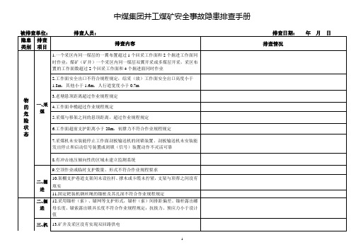 1.井工煤矿隐患排查表