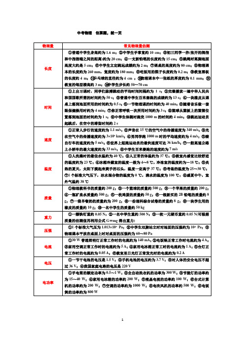 中考物理估算题,就一页,看看得2分!