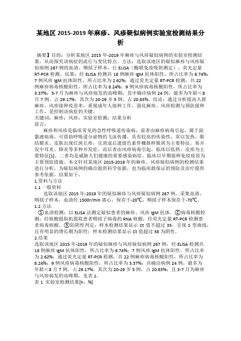 某地区2015-2019年麻疹、风疹疑似病例实验室检测结果分析