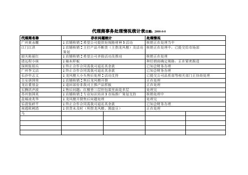 代理商事务处理情况统计表