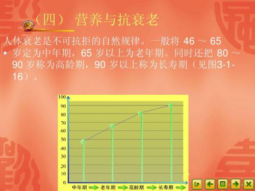 食品营养卫生3.4营养与抗衰老
