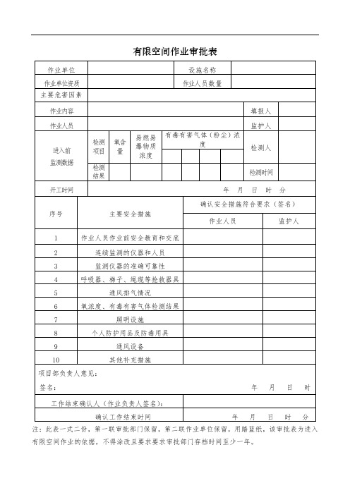 有限空间作业审批表