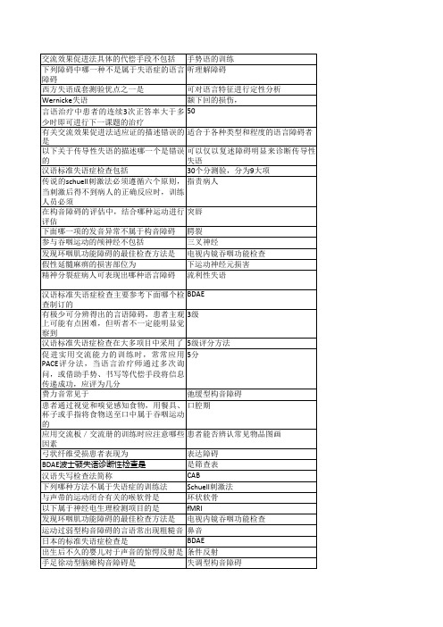 言语治疗复习题 (1)