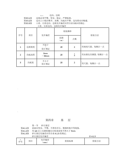 CJJ1-90质量允许偏差表