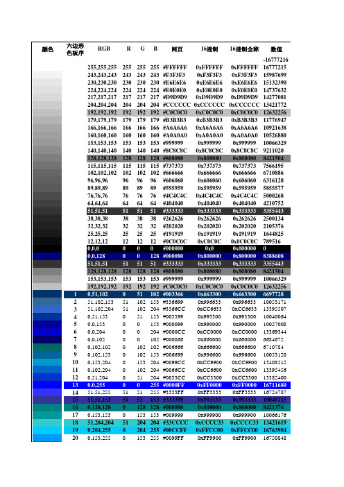 Office2003及平面设计配色对照表