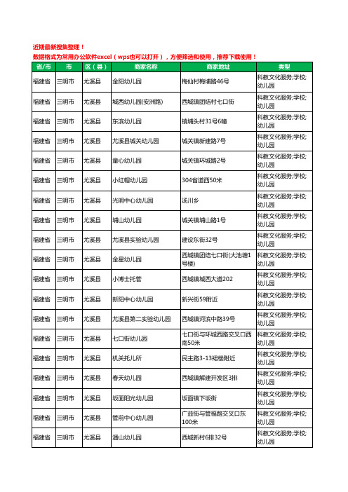 2020新版福建省三明市尤溪县幼儿园工商企业公司商家名录名单黄页联系方式电话大全54家