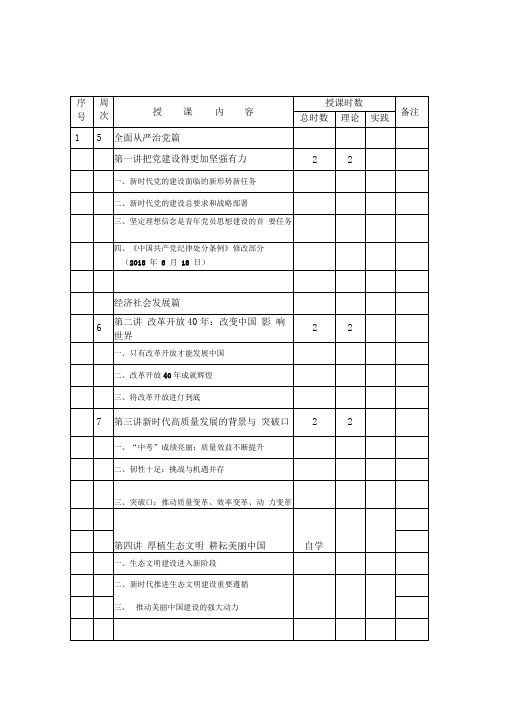 形势与政策教学计划(时事工作报告版)