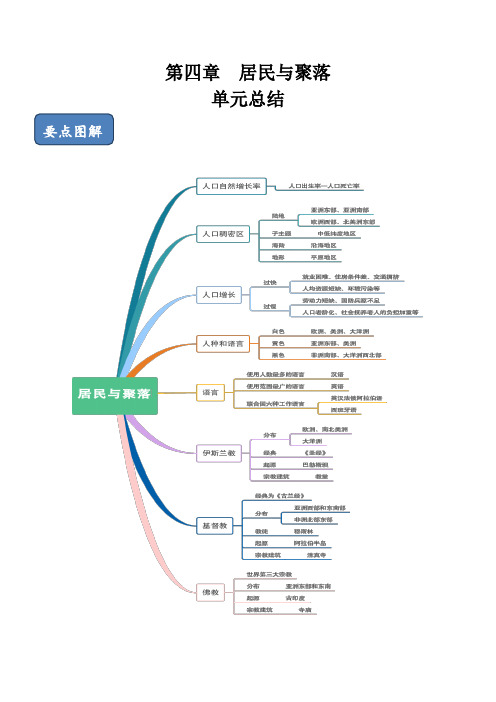 人教版七年级地理上册单元总结第四章：居民与聚落