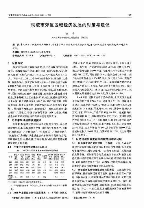 铜陵市郊区区域经济发展的对策与建议