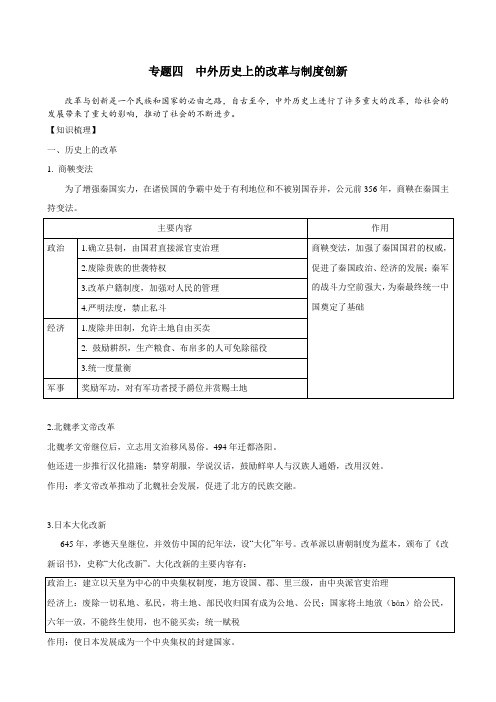 专题四  中外历史上的改革与制度创新