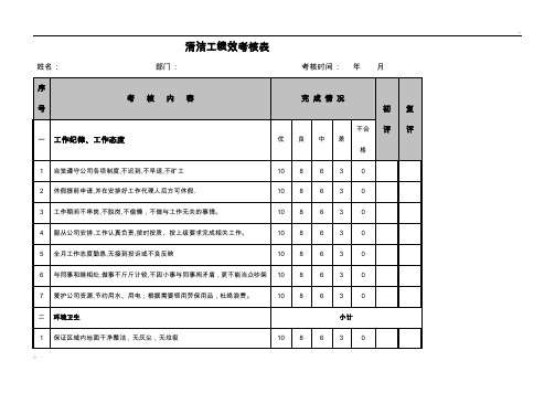 保洁员绩效考核表