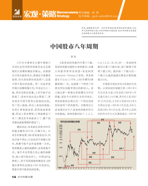 中国股市八年周期_卧龙