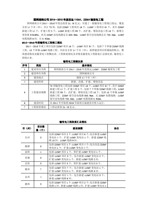 国网湖南公司2014-2015输变电工程完成情况