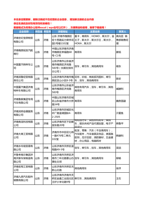 2020新版山东省商用车工商企业公司名录名单黄页大全82家