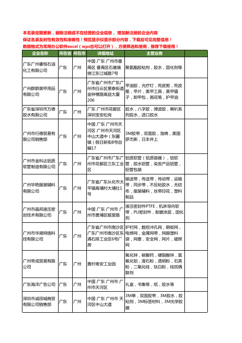 新版广东省广州胶水工商企业公司商家名录名单联系方式大全399家
