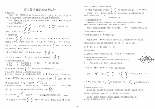 (完整版)最全圆锥曲线知识点总结