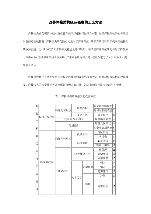 改善焊接结构疲劳强度的工艺方法
