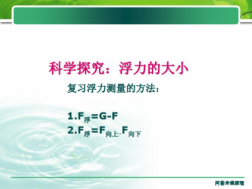 第二节阿基米德原理课件