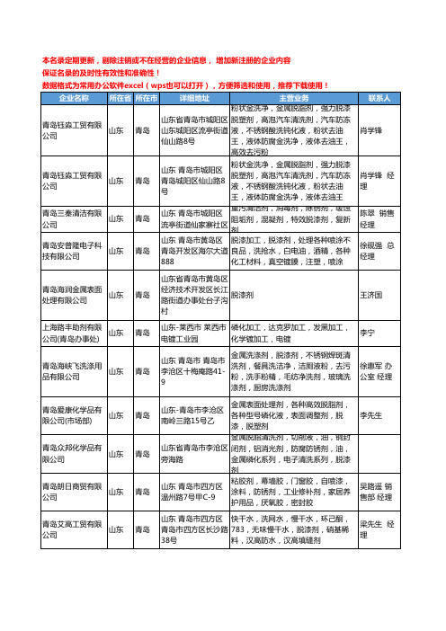 2020新版山东省青岛脱漆剂工商企业公司名录名单黄页大全11家