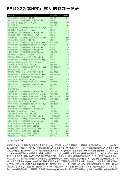 FF142.2版本NPC可购买的材料一览表