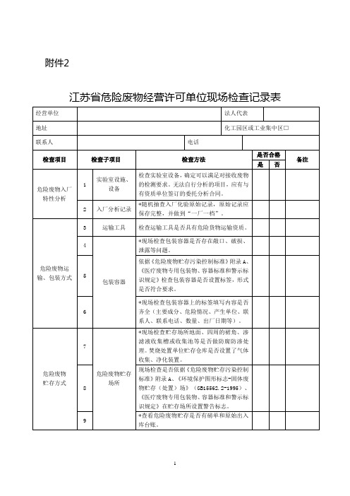 江苏省危险废物经营许可单位现场检查记录表