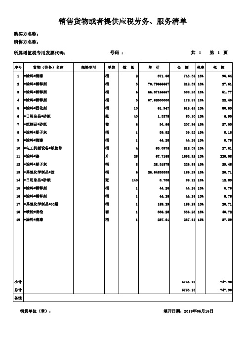 税控发票销售清单模板
