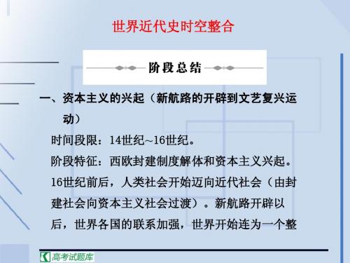 新课标2010届高三历史二轮复习专题课件：10《世界近代史时空整合》