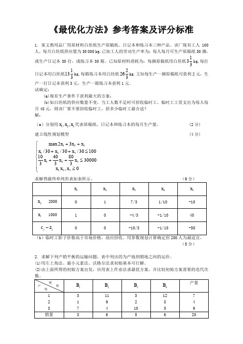 《最优化方法》参考答案及评分标准