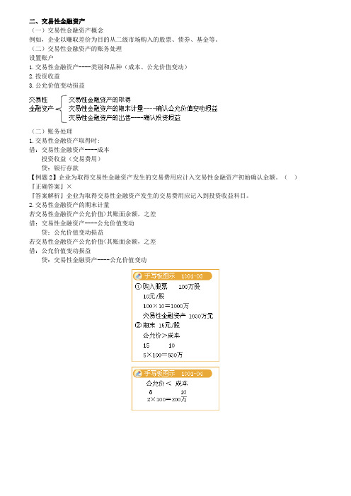 交易性金融资产