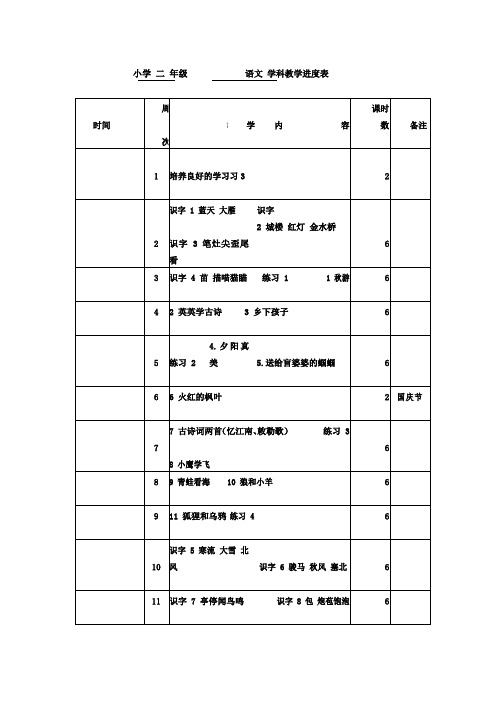 2017秋新版苏教版二年级语文上册语文教案.doc