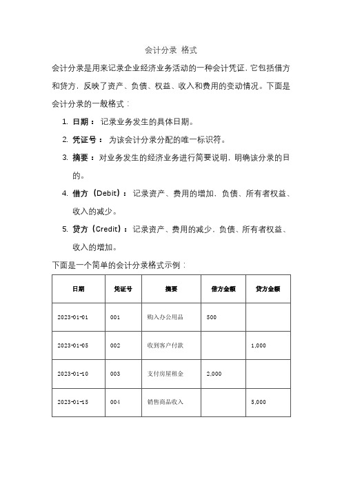 会计分录 格式