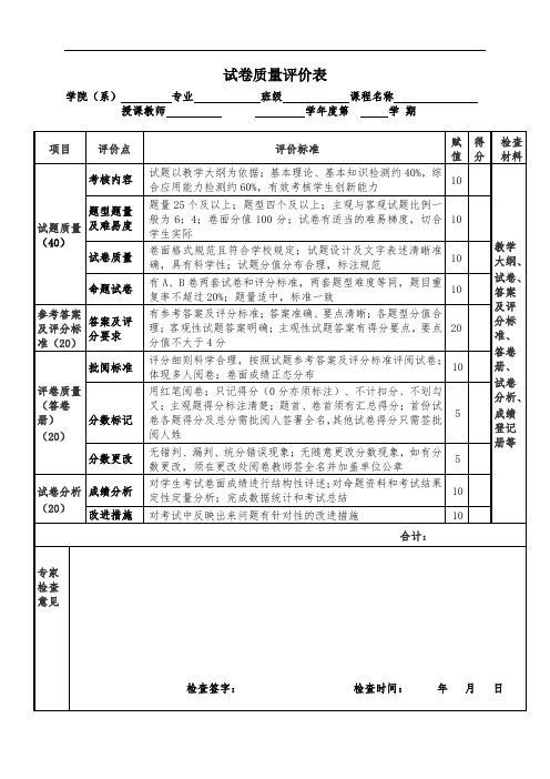 试卷质量评价表 模板