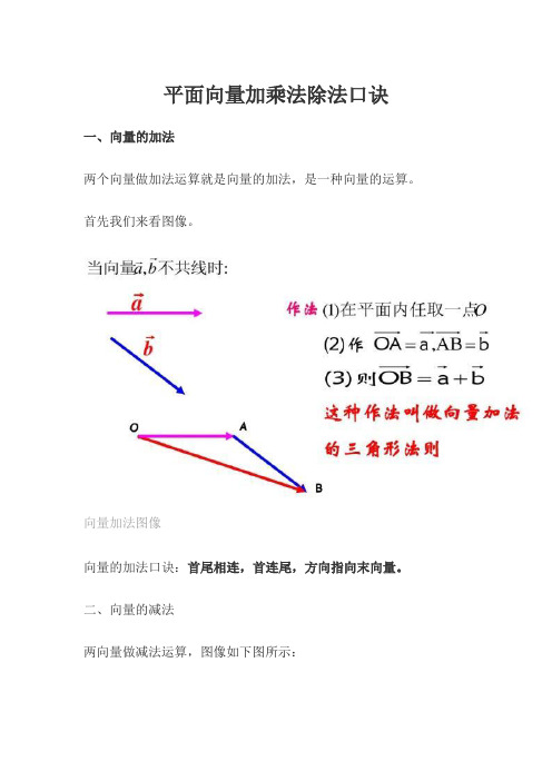 平面向量加乘法除法口诀