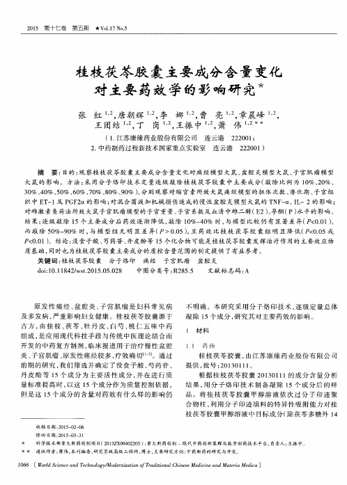 桂枝茯苓胶囊主要成分含量变化对主要药效学的影响研究