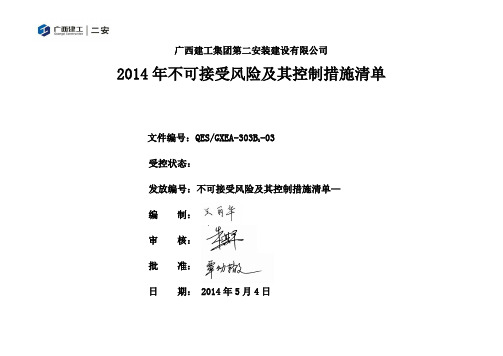 2014重大危险因素及其控制措施清单