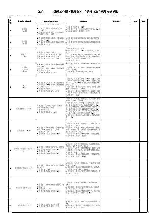 煤矿“手指口述”现场考核标准 - 综采队检修班